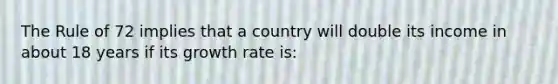 The Rule of 72 implies that a country will double its income in about 18 years if its growth rate is: