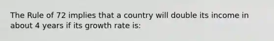 The Rule of 72 implies that a country will double its income in about 4 years if its growth rate is: