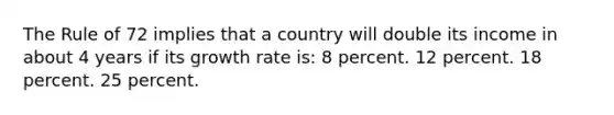 The Rule of 72 implies that a country will double its income in about 4 years if its growth rate is: 8 percent. 12 percent. 18 percent. 25 percent.