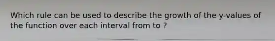 Which rule can be used to describe the growth of the y-values of the function over each interval from to ?