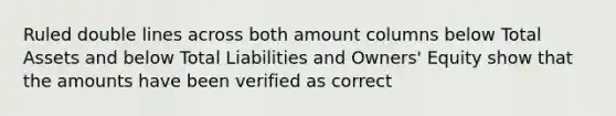 Ruled double lines across both amount columns below Total Assets and below Total Liabilities and Owners' Equity show that the amounts have been verified as correct