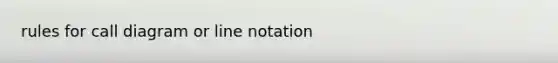 rules for call diagram or line notation