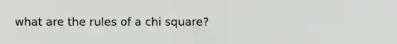 what are the rules of a chi square?