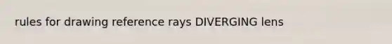 rules for drawing reference rays DIVERGING lens