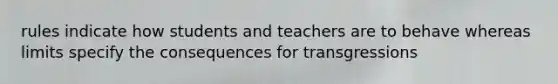 rules indicate how students and teachers are to behave whereas limits specify the consequences for transgressions