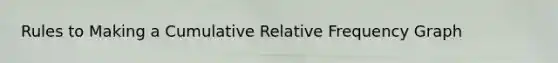 Rules to Making a Cumulative Relative Frequency Graph