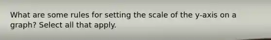 What are some rules for setting the scale of the y-axis on a graph? Select all that apply.