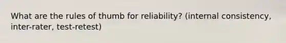 What are the rules of thumb for reliability? (internal consistency, inter-rater, test-retest)