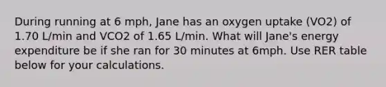 During running at 6 mph, Jane has an oxygen uptake (VO2) of 1.70 L/min and VCO2 of 1.65 L/min. What will Jane's energy expenditure be if she ran for 30 minutes at 6mph. Use RER table below for your calculations.