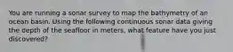 You are running a sonar survey to map the bathymetry of an ocean basin. Using the following continuous sonar data giving the depth of the seafloor in meters, what feature have you just discovered?