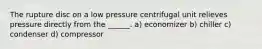 The rupture disc on a low pressure centrifugal unit relieves pressure directly from the ______. a) economizer b) chiller c) condenser d) compressor