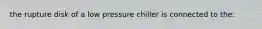 the rupture disk of a low pressure chiller is connected to the: