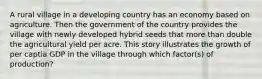 A rural village in a developing country has an economy based on agriculture. Then the government of the country provides the village with newly developed hybrid seeds that more than double the agricultural yield per acre. This story illustrates the growth of per captia GDP in the village through which factor(s) of production?