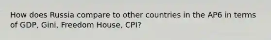 How does Russia compare to other countries in the AP6 in terms of GDP, Gini, Freedom House, CPI?