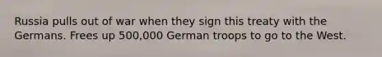 Russia pulls out of war when they sign this treaty with the Germans. Frees up 500,000 German troops to go to the West.