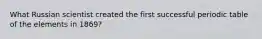 What Russian scientist created the first successful periodic table of the elements in 1869?