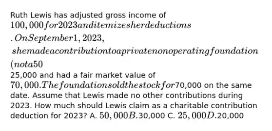 Ruth Lewis has adjusted gross income of 100,000 for 2023 and itemizes her deductions. On September 1, 2023, she made a contribution to a private nonoperating foundation (not a 50% charity) of stock held for investment for 2 years that cost25,000 and had a fair market value of 70,000. The foundation sold the stock for70,000 on the same date. Assume that Lewis made no other contributions during 2023. How much should Lewis claim as a charitable contribution deduction for 2023? A. 50,000 B.30,000 C. 25,000 D.20,000