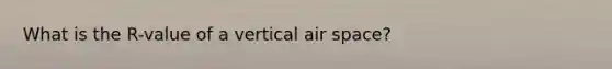 What is the R-value of a vertical air space?