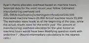 Ryan's Paints allocates overhead based on machine hours. Selected data for the most recent year follow. Estimated manufacturing overhead cost 235,500 Actual manufacturing overhead cost244,500 Estimated machine hours 20,000 Actual machine hours 22,600 The estimates were made as of the beginning of the​ year, while the actual results were for the entire year. The amount of manufacturing overhead allocated for the year based on machine hours would have been Modifying question mark with underline ? . ​(Round intermediary calculations to the nearest​ cent.)