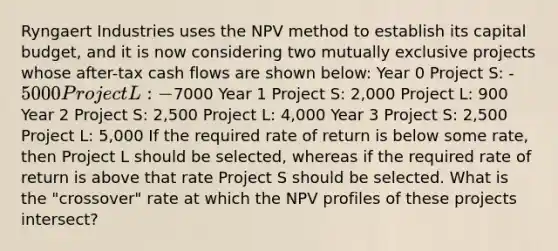 Ryngaert Industries uses the NPV method to establish its capital budget, and it is now considering two mutually exclusive projects whose after-tax cash flows are shown below: Year 0 Project S: -5000 Project L: -7000 Year 1 Project S: 2,000 Project L: 900 Year 2 Project S: 2,500 Project L: 4,000 Year 3 Project S: 2,500 Project L: 5,000 If the required rate of return is below some rate, then Project L should be selected, whereas if the required rate of return is above that rate Project S should be selected. What is the "crossover" rate at which the NPV profiles of these projects intersect?