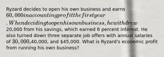 Ryzard decides to open his own business and earns 60,000 in accounting profit the first year. When deciding to open his own business, he withdrew20,000 from his savings, which earned 6 percent interest. He also turned down three separate job offers with annual salaries of 30,000,40,000, and 45,000. What is Ryzard's economic profit from running his own business?