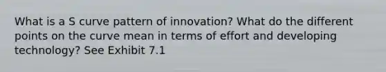 What is a S curve pattern of innovation? What do the different points on the curve mean in terms of effort and developing technology? See Exhibit 7.1