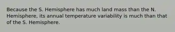 Because the S. Hemisphere has much land mass than the N. Hemisphere, its annual temperature variability is much than that of the S. Hemisphere.