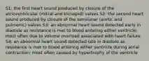 S1: the first heart sound produced by closure of the atrioventricular (mitral and tricuspid) valves S2: the second heart sound produced by closure of the semilunar (aortic and pulmonic) valves S3: an abnormal heart sound detected early in diastole as resistance is met to blood entering either ventricle; most often due to volume overload associated with heart failure S4: an abnormal heart sound detected late in diastole as resistance is met to blood entering either ventricle during atrial contraction; most often caused by hypertrophy of the ventricle