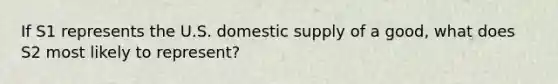 If S1 represents the U.S. domestic supply of a good, what does S2 most likely to represent?