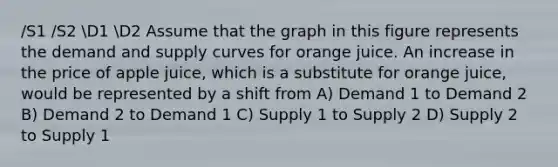 /S1 /S2 D1 D2 Assume that the graph in this figure represents the demand and supply curves for orange juice. An increase in the price of apple juice, which is a substitute for orange juice, would be represented by a shift from A) Demand 1 to Demand 2 B) Demand 2 to Demand 1 C) Supply 1 to Supply 2 D) Supply 2 to Supply 1