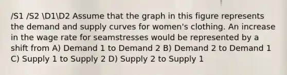 /S1 /S2 D1D2 Assume that the graph in this figure represents the demand and supply curves for women's clothing. An increase in the wage rate for seamstresses would be represented by a shift from A) Demand 1 to Demand 2 B) Demand 2 to Demand 1 C) Supply 1 to Supply 2 D) Supply 2 to Supply 1