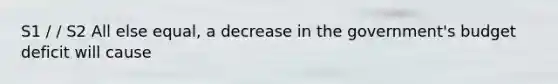 S1 / / S2 All else equal, a decrease in the government's budget deficit will cause