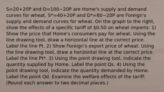 S=20+20P and D=100−20P are​ Home's supply and demand curves for wheat. S*=40+20P and D*=80−20P are​ Foreign's supply and demand curves for wheat. On the graph to the​ right, show the effects of a specific tariff of​ 0.50 on wheat​ imports: ​1) Show the price that​ Home's consumers pay for wheat. Using the line drawing​ tool, draw a horizontal line at the correct price. Label the line Pt. ​2) Show​ Foreign's export price of wheat. Using the line drawing​ tool, draw a horizontal line at the correct price. Label the line Pt*. ​3) Using the point drawing tool​, indicate the quantity supplied by Home. Label the point Qs. ​4) Using the point drawing tool​, indicate the quantity demanded by Home. Label the point Qd. Examine the welfare effects of the​ tariff: ​(Round each answer to two decimal​ places.)