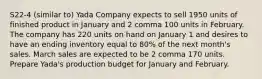 S22-4 (similar to) Yada Company expects to sell 1950 units of finished product in January and 2 comma 100 units in February. The company has 220 units on hand on January 1 and desires to have an ending inventory equal to 80​% of the next​ month's sales. March sales are expected to be 2 comma 170 units. Prepare Yada​'s production budget for January and February.