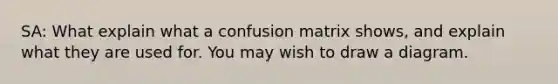 SA: What explain what a confusion matrix shows, and explain what they are used for. You may wish to draw a diagram.