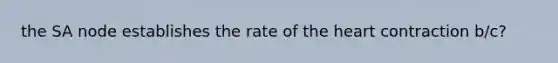 the SA node establishes the rate of the heart contraction b/c?