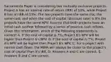 Sacramento Paper is considering two mutually exclusive projects. Project A has an internal rate of return (IRR) of 10%, while Project B has an IRR of 13%. The two projects have the same risk, the same cost, and when the cost of capital (discount rate) is 8% the projects have the same NPV. Assume that both projects have an initial cash outflow followed by a series of positive cash inflows. Given this information, which of the following statements is correct? A. If the cost of capital is 7%, Project B's NPV will be higher than Project A's NPV. B. If the cost of capital is 7%, Project A's NPV will be higher than Project B's NPV. C. For a project with normal cash flows, the MIRR will always be closer to the project's cost of capital than it's IRR. D. Answers A and C are correct. E. Answers B and C are correct.