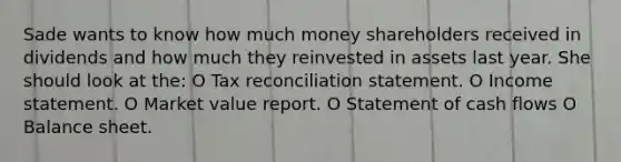 Sade wants to know how much money shareholders received in dividends and how much they reinvested in assets last year. She should look at the: O Tax reconciliation statement. O Income statement. O Market value report. O Statement of cash flows O Balance sheet.