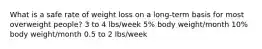 What is a safe rate of weight loss on a long-term basis for most overweight people? 3 to 4 lbs/week 5% body weight/month 10% body weight/month 0.5 to 2 lbs/week