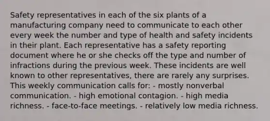 Safety representatives in each of the six plants of a manufacturing company need to communicate to each other every week the number and type of health and safety incidents in their plant. Each representative has a safety reporting document where he or she checks off the type and number of infractions during the previous week. These incidents are well known to other representatives, there are rarely any surprises. This weekly communication calls for: - mostly nonverbal communication. - high emotional contagion. - high media richness. - face-to-face meetings. - relatively low media richness.