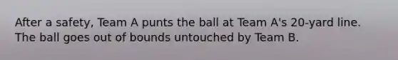 After a safety, Team A punts the ball at Team A's 20-yard line. The ball goes out of bounds untouched by Team B.