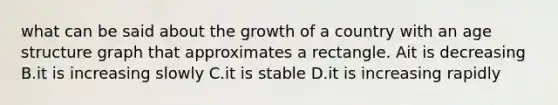 what can be said about the growth of a country with an age structure graph that approximates a rectangle. Ait is decreasing B.it is increasing slowly C.it is stable D.it is increasing rapidly