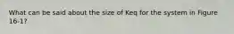 What can be said about the size of Keq for the system in Figure 16-1?