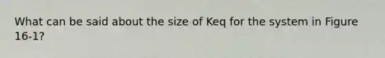 What can be said about the size of Keq for the system in Figure 16-1?