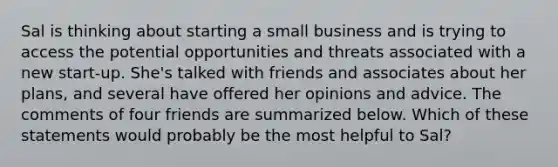 Sal is thinking about starting a small business and is trying to access the potential opportunities and threats associated with a new start-up. She's talked with friends and associates about her plans, and several have offered her opinions and advice. The comments of four friends are summarized below. Which of these statements would probably be the most helpful to Sal?