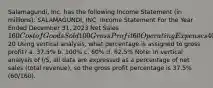 Salamagundi, Inc. has the following Income Statement (in millions): SALAMAGUNDI, INC. Income Statement For the Year Ended December 31, 2023 Net Sales 160 Cost of Goods Sold 100 Gross Profit 60 Operating Expenses 40 Net Income 20 Using vertical analysis, what percentage is assigned to gross profit? a. 37.5% b. 100% c. 60% d. 62.5% Note: In vertical analysis of I/S, all data are expressed as a percentage of net sales (total revenue), so the gross profit percentage is 37.5% (60/160).