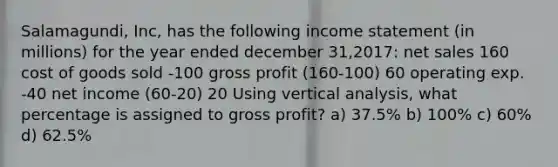 Salamagundi, Inc, has the following income statement (in millions) for the year ended december 31,2017: net sales 160 cost of goods sold -100 gross profit (160-100) 60 operating exp. -40 net income (60-20) 20 Using vertical analysis, what percentage is assigned to gross profit? a) 37.5% b) 100% c) 60% d) 62.5%