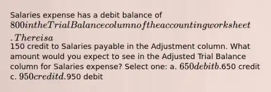 Salaries expense has a debit balance of 800 in the Trial Balance column of the accounting worksheet. There is a150 credit to Salaries payable in the Adjustment column. What amount would you expect to see in the Adjusted Trial Balance column for Salaries expense? Select one: a. 650 debit b.650 credit c. 950 credit d.950 debit