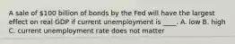 A sale of 100 billion of bonds by the Fed will have the largest effect on real GDP if current unemployment is ____. A. low B. high C. current unemployment rate does not matter