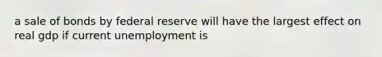 a sale of bonds by federal reserve will have the largest effect on real gdp if current unemployment is